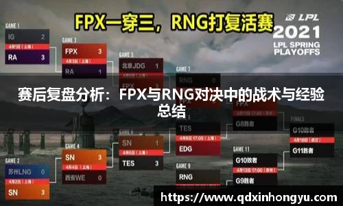 赛后复盘分析:FPX与RNG对决中的战术与经验总结